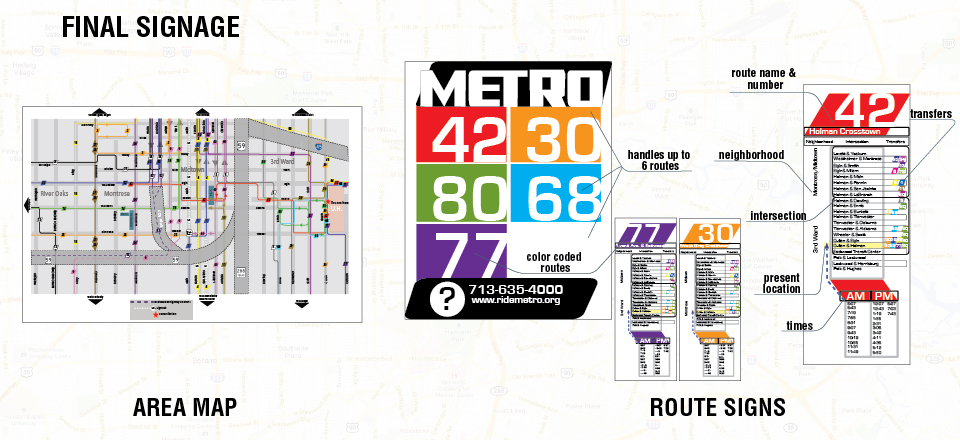 Metro 7